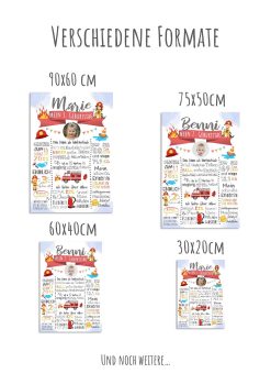 Meilensteintafel 2., 3. Geburtstag Geschenk Personalisiert Feuerwehr Geburtstagstafel Poster Junge Mädchen11