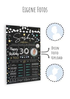 Meilensteintafel 30. Geburtstag Geschenk Personalisiert Chalkboard Mann Frau Geburtstagsposter Rating Star09