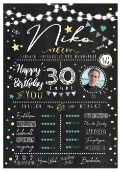 Meilensteintafel 30. Geburtstag Geschenk Personalisiert Chalkboard Mann Geburtstagsposter Rating Star