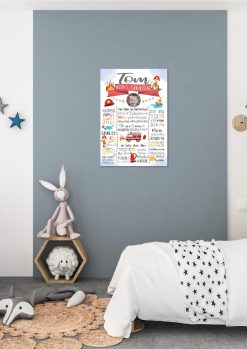 Meilensteintafel 4., 5., 6. Geburtstag Geschenk Personalisiert Feuerwehr Geburtstagstafel Poster Mädchen Junge01