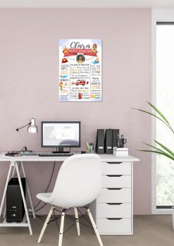 Meilensteintafel 4., 5., 6. Geburtstag Geschenk Personalisiert Feuerwehr Geburtstagstafel Poster Mädchen Junge02