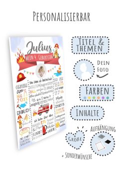 Meilensteintafel 4., 5., 6. Geburtstag Geschenk Personalisiert Feuerwehr Geburtstagstafel Poster Mädchen Junge08