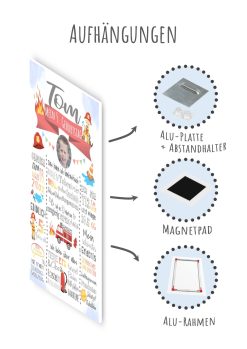 Meilensteintafel 4., 5., 6. Geburtstag Geschenk Personalisiert Feuerwehr Geburtstagstafel Poster Mädchen Junge09
