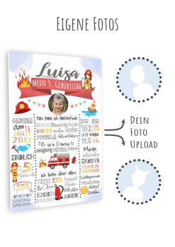 Meilensteintafel 4., 5., 6. Geburtstag Geschenk Personalisiert Feuerwehr Geburtstagstafel Poster Mädchen Junge10