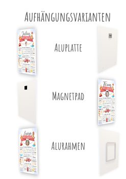 Meilensteintafel 4., 5., 6. Geburtstag Geschenk Personalisiert Feuerwehr Geburtstagstafel Poster Mädchen Junge13
