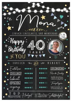 Meilensteintafel 40. Geburtstag Geschenk Personalisiert Chalkboard Frau Geburtstagsposter Rating Star