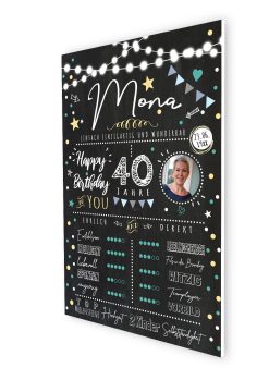 Meilensteintafel 40. Geburtstag Geschenk Personalisiert Chalkboard Mann Frau Geburtstagsposter Rating Star07