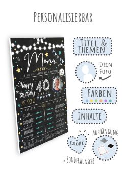 Meilensteintafel 40. Geburtstag Geschenk Personalisiert Chalkboard Mann Frau Geburtstagsposter Rating Star09