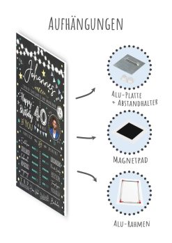 Meilensteintafel 40. Geburtstag Geschenk Personalisiert Chalkboard Mann Frau Geburtstagsposter Rating Star10