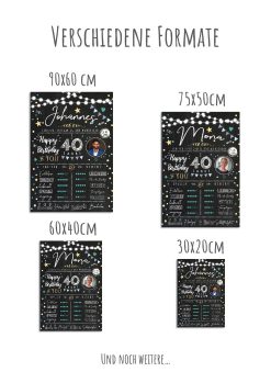 Meilensteintafel 40. Geburtstag Geschenk Personalisiert Chalkboard Mann Frau Geburtstagsposter Rating Star12