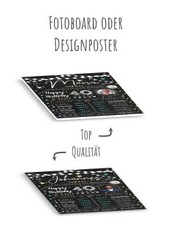 Meilensteintafel 40. Geburtstag Geschenk Personalisiert Chalkboard Mann Frau Geburtstagsposter Rating Star13