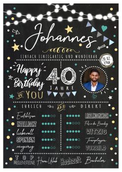 Meilensteintafel 40. Geburtstag Geschenk Personalisiert Chalkboard Mann Geburtstagsposter Rating Star