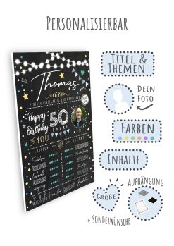 Meilensteintafel 50. Geburtstag Geschenk Personalisiert Chalkboard Mann Frau Geburtstagsposter Rating Star09