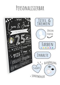 Meilensteintafel Chalkboard Geschenk 25. Hochzeitstag Silberhochzeit Personalisiert Retro Lights 17