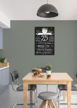 Meilensteintafel Chalkboard Geschenk 25. Hochzeitstag Silberhochzeit Personalisiert Retro Stilvoll 102