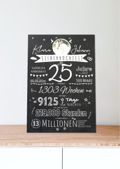 Meilensteintafel Chalkboard Geschenk 25. Hochzeitstag Silberhochzeit Personalisiert Retro Stilvoll 106