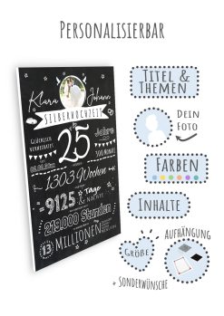 Meilensteintafel Chalkboard Geschenk 25. Hochzeitstag Silberhochzeit Personalisiert Retro Stilvoll 109