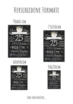 Meilensteintafel Chalkboard Geschenk 25. Hochzeitstag Silberhochzeit Personalisiert Retro Stilvoll 112