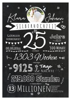 Meilensteintafel Chalkboard Geschenk 25. Hochzeitstag Silberhochzeit Personalisiert Retro Stilvoll