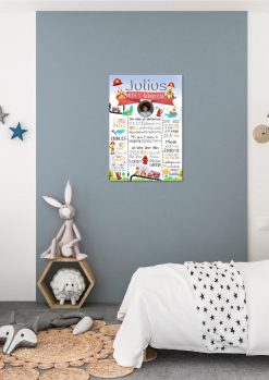 Meilensteintafel 2., 3., 4., 5., 6. Geburtstag Geschenk Personalisiert Action Feuerwehr Geburtstagstafel Junge Mädchen 101