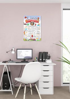 Meilensteintafel 2., 3., 4., 5., 6. Geburtstag Geschenk Personalisiert Action Feuerwehr Geburtstagstafel Junge Mädchen 102