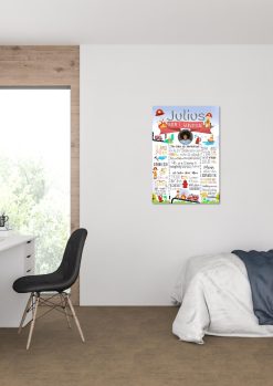 Meilensteintafel 2., 3., 4., 5., 6. Geburtstag Geschenk Personalisiert Action Feuerwehr Geburtstagstafel Junge Mädchen 103