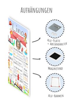 Meilensteintafel 2., 3., 4., 5., 6. Geburtstag Geschenk Personalisiert Action Feuerwehr Geburtstagstafel Junge Mädchen 109