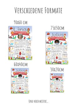 Meilensteintafel 2., 3., 4., 5., 6. Geburtstag Geschenk Personalisiert Action Feuerwehr Geburtstagstafel Junge Mädchen 111