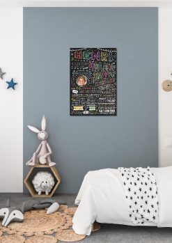 Meilensteintafel Einschulung Geschenk Personalisiert Einschulungsposter Schulanfang Chalkboard Mädchen Junge Bunte Schulzeit 101