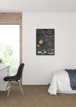 Meilensteintafel Einschulung Geschenk Personalisiert Einschulungsposter Schulanfang Chalkboard Mädchen Junge Bunte Schulzeit 103