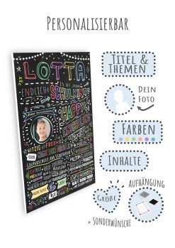 Meilensteintafel Einschulung Geschenk Personalisiert Einschulungsposter Schulanfang Chalkboard Mädchen Junge Bunte Schulzeit 108