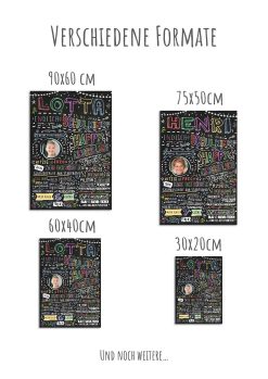 Meilensteintafel Einschulung Geschenk Personalisiert Einschulungsposter Schulanfang Chalkboard Mädchen Junge Bunte Schulzeit 111