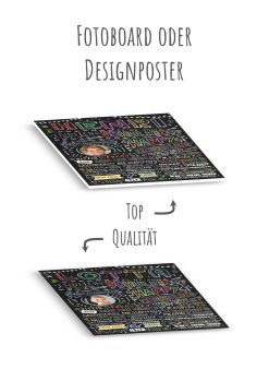 Meilensteintafel Einschulung Geschenk Personalisiert Einschulungsposter Schulanfang Chalkboard Mädchen Junge Bunte Schulzeit 112