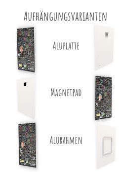 Meilensteintafel Einschulung Geschenk Personalisiert Einschulungsposter Schulanfang Chalkboard Mädchen Junge Bunte Schulzeit 113