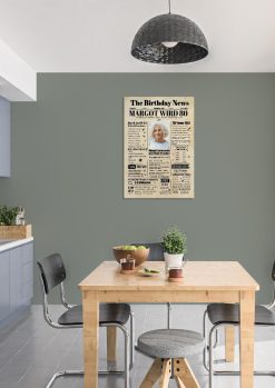 Meilensteintafel Geburtstags Zeitung 80. Geburtstag 1943 Geschenk Jahrgangsposter Magazin Personalisiert Frau Mann Chalkboard02