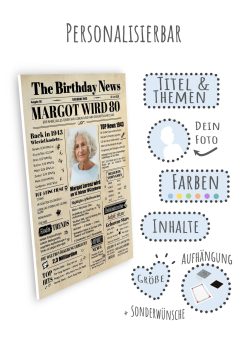 Meilensteintafel Geburtstags Zeitung 80. Geburtstag 1943 Geschenk Jahrgangsposter Magazin Personalisiert Frau Mann Chalkboard09