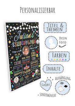 Meilensteintafel Geschenk Zur Einschulung Einschulungsposter Schulanfang Personalisiert Junge Mädchen Lichterkette 3 Fotos08
