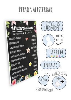 Chalkboard Diy Kokosnuss Wetterstation Selber Bauen Anleitung Originelles Geschenk Einweihung Hauskauf Wetterstein Personalisiert Mit Koordinaten 3d4