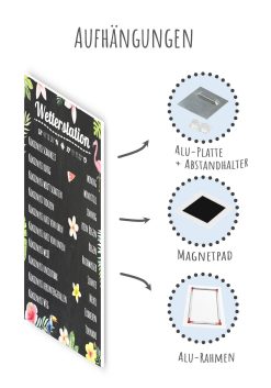 Chalkboard Diy Kokosnuss Wetterstation Selber Bauen Anleitung Originelles Geschenk Einweihung Hauskauf Wetterstein Personalisiert Mit Koordinaten 3d5