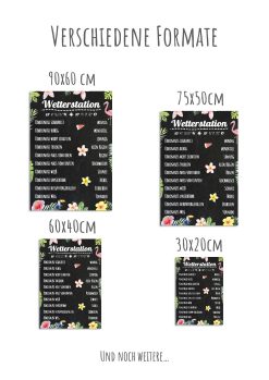 Chalkboard Diy Kokosnuss Wetterstation Selber Bauen Anleitung Originelles Geschenk Einweihung Hauskauf Wetterstein Personalisiert Mit Koordinaten 3d7
