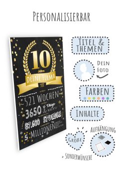 Meilensteintafel Chalkboard 1. 2. 3. 4. 5. 10. 15. 20. 25. 30. 40. 50. Firmenjubiläum Betriebsjubiläum Jubiläum Geschenk Personalisiert07