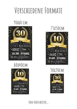 Meilensteintafel Chalkboard 1. 2. 3. 4. 5. 10. 15. 20. 25. 30. 40. 50. Firmenjubiläum Betriebsjubiläum Jubiläum Geschenk Personalisiert10