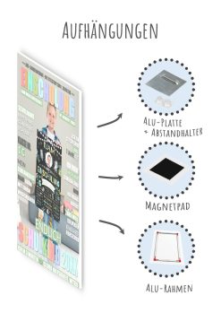 Meilensteintafel Geschenk Zur Einschulung Einschulungsposter Schulanfang Personalisiert Magazin Zeitschrift Junge Mädchen09