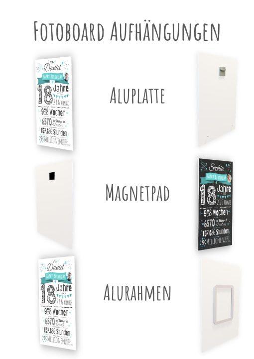 Meilensteintafel Chalkboard Geschenk 18. Geburtstag Personalisiert Junge Mädchen Geburtstagstafel Zahlenspaß (11)