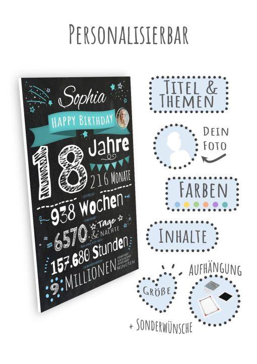 Meilensteintafel Chalkboard Geschenk 18. Geburtstag Personalisiert Junge Mädchen Geburtstagstafel Zahlenspaß (6)