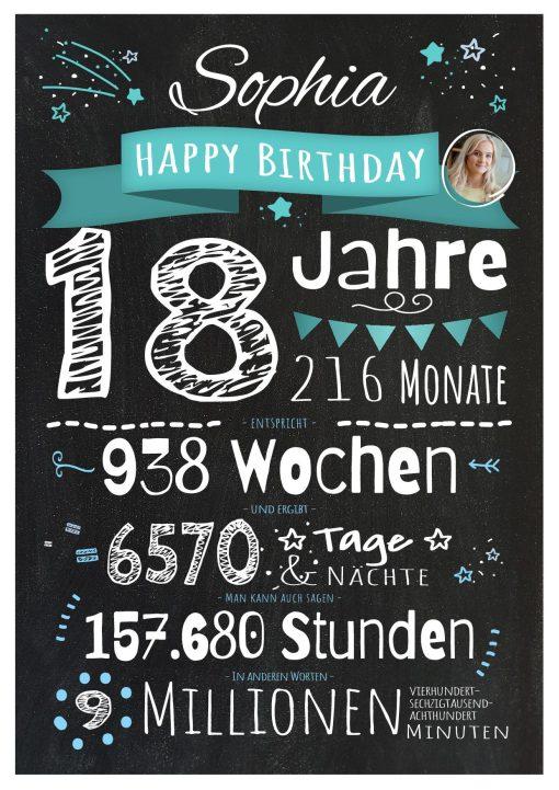 Meilensteintafel Chalkboard Geschenk 18. Geburtstag Personalisiert Junge Mädchen Geburtstagstafel Zahlenspaß Chalk