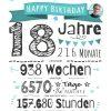 Meilensteintafel Chalkboard Geschenk 18. Geburtstag Personalisiert Junge Mädchen Geburtstagstafel Zahlenspaß White