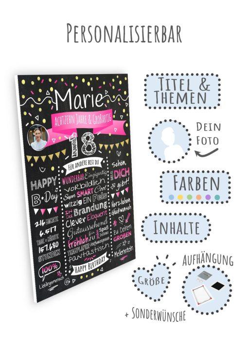 Meilensteintafel Chalkboard Geschenk 18. Geburtstag Personalisiert Volljährigkeit Geburtstagstafel Klassik Mann Frau08