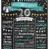Meilensteintafel Chalkboard Geschenk 20. Geburtstag Personalisiert Geburtstagstafel Klassik Mann Frau Türkis