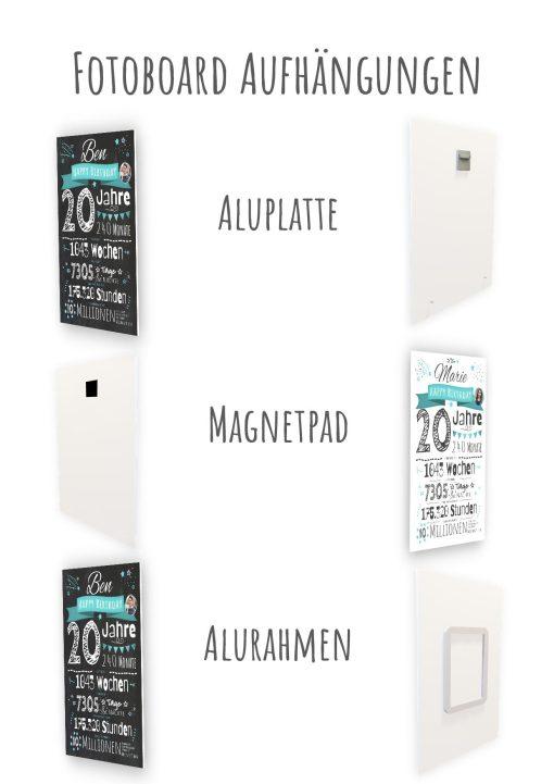 Meilensteintafel Chalkboard Geschenk 20. Geburtstag Personalisiert Mann Frau Geburtstagstafel Zahlenspaß14
